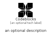 illustration for Codeblocks