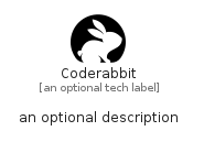 illustration for Coderabbit