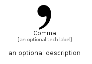 illustration for Comma