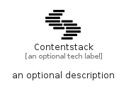 illustration for Contentstack
