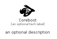 illustration for Coreboot