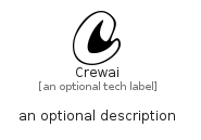 illustration for Crewai