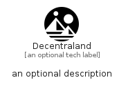 illustration for Decentraland