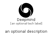 illustration for Deepmind