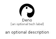 illustration for Deno