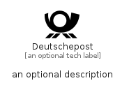 illustration for Deutschepost