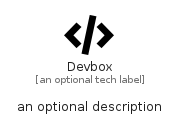 illustration for Devbox