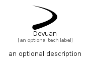 illustration for Devuan