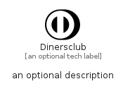 illustration for Dinersclub