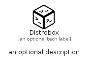 illustration for Distrobox