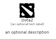 illustration for Dota2