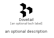 illustration for Dovetail