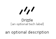 illustration for Drizzle