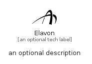 illustration for Elavon