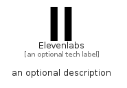 illustration for Elevenlabs