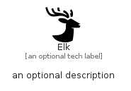 illustration for Elk