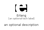 illustration for Erlang