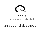 illustration for Ethers