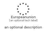 illustration for Europeanunion
