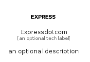 illustration for Expressdotcom