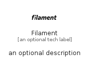 illustration for Filament