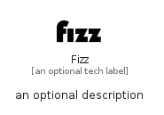 illustration for Fizz