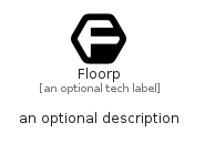 illustration for Floorp