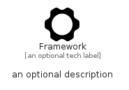 illustration for Framework