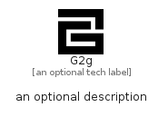 illustration for G2G