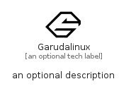 illustration for Garudalinux