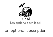 illustration for Gdal