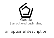 illustration for Geode