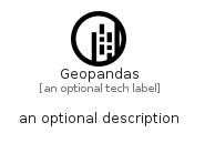 illustration for Geopandas