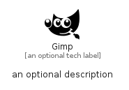 illustration for Gimp