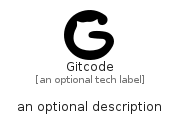 illustration for Gitcode