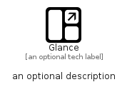 illustration for Glance