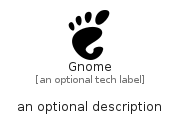 illustration for Gnome