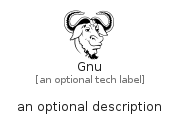 illustration for Gnu