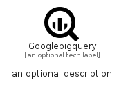 illustration for Googlebigquery