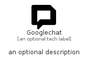 illustration for Googlechat