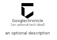 illustration for Googlechronicle