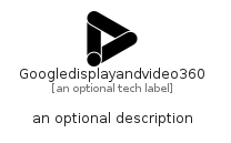 illustration for Googledisplayandvideo360