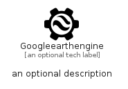 illustration for Googleearthengine