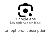 illustration for Googlelens