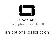 illustration for Googletv