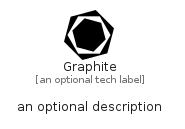 illustration for Graphite