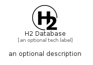illustration for H2Database
