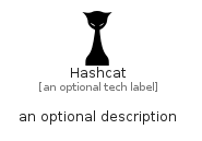 illustration for Hashcat