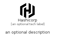 illustration for Hashicorp