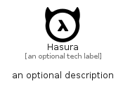 illustration for Hasura